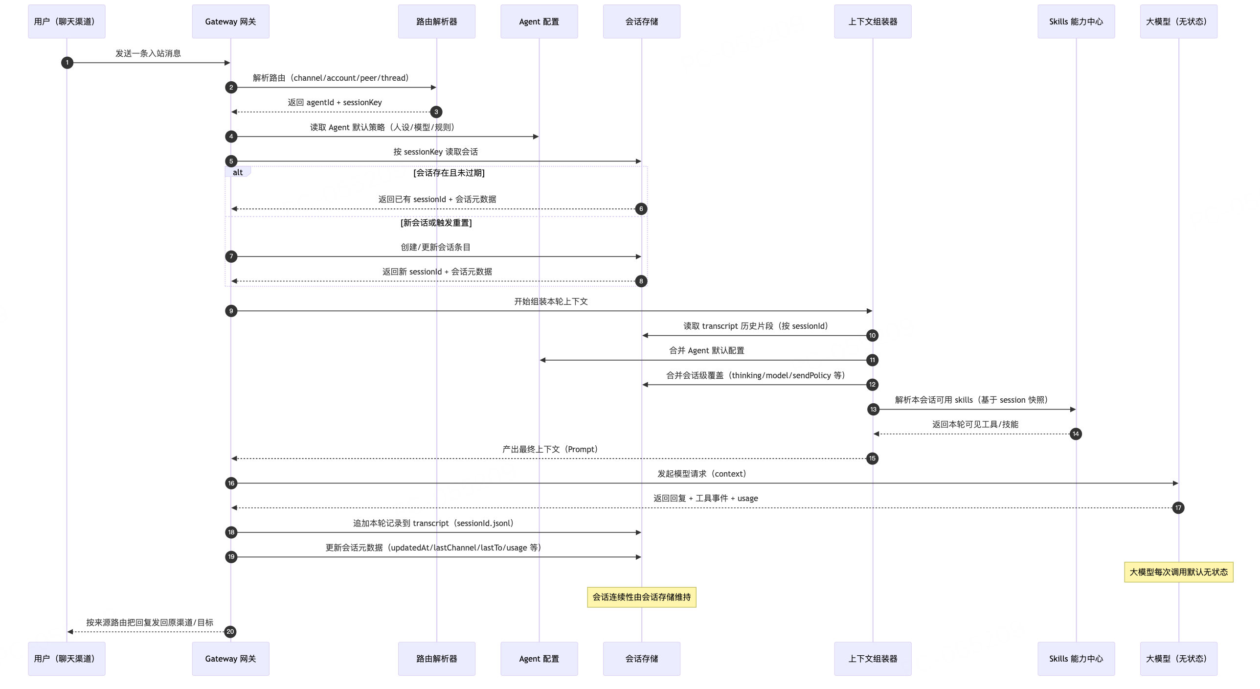 ba6dcaba-e3fd-4a50-bafb-c6f231be8f23-mvejodag-xuwjepdh.png